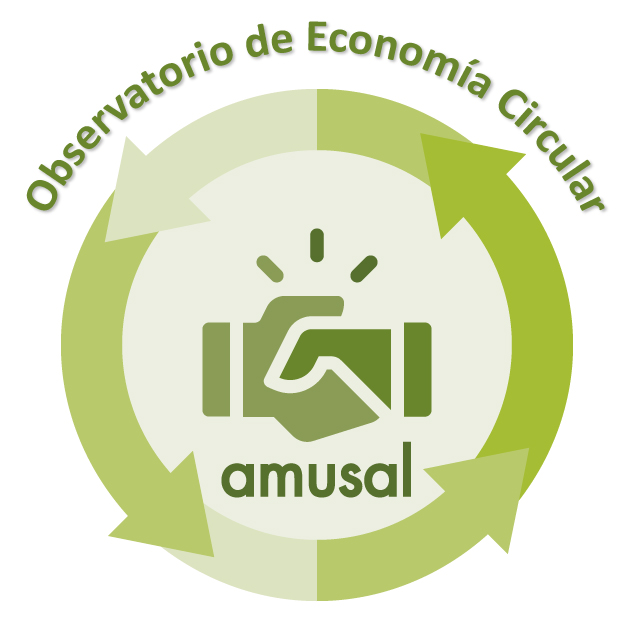 Economía circular